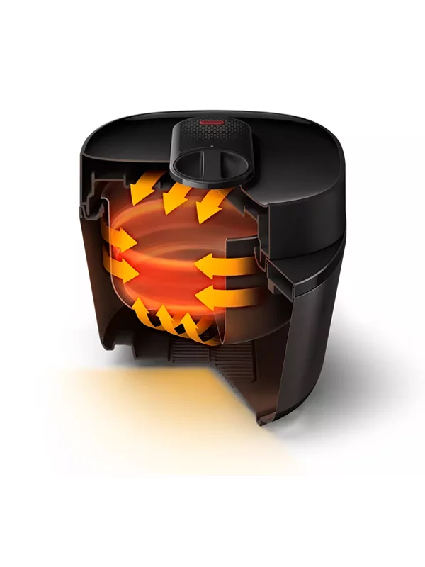 Philips – All-in-One-Schnellkochtopf