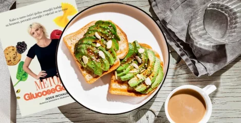 Proteinreiches Frühstück