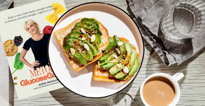 Proteinreiches Frühstück